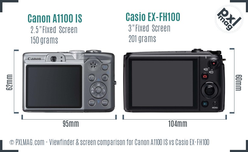 Canon A1100 IS vs Casio EX-FH100 Screen and Viewfinder comparison