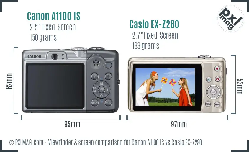 Canon A1100 IS vs Casio EX-Z280 Screen and Viewfinder comparison