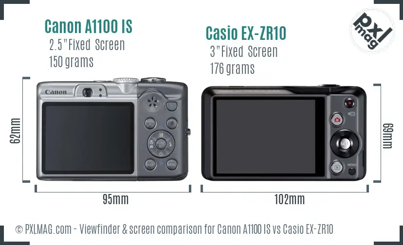 Canon A1100 IS vs Casio EX-ZR10 Screen and Viewfinder comparison Canon A1100 IS vs Casio EX-ZR10 Screen and Viewfinder comparison