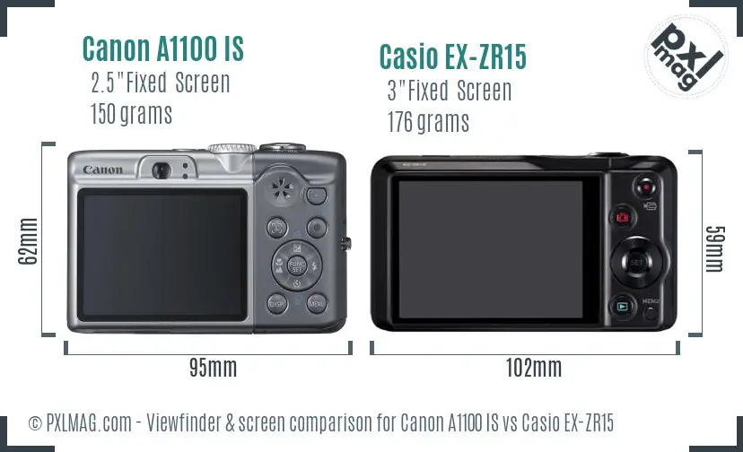 Canon A1100 IS vs Casio EX-ZR15 Screen and Viewfinder comparison