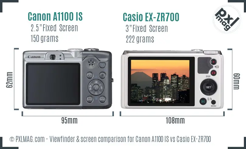 Canon A1100 IS vs Casio EX-ZR700 Screen and Viewfinder comparison Canon A1100 IS vs Casio EX-ZR700 Screen and Viewfinder comparison