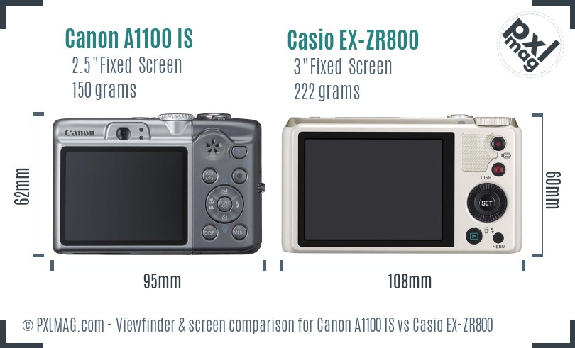 Canon A1100 IS vs Casio EX-ZR800 Screen and Viewfinder comparison