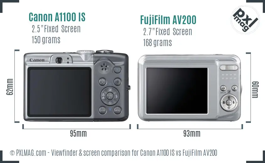 Canon A1100 IS vs FujiFilm AV200 Screen and Viewfinder comparison