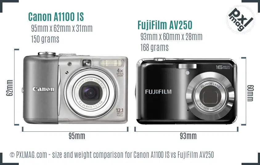 Canon A1100 IS vs FujiFilm AV250 size comparison