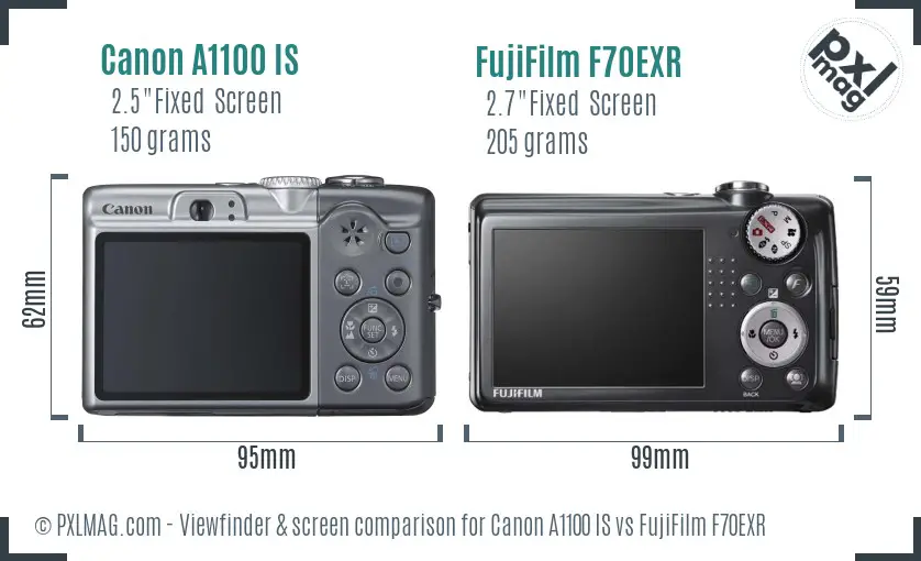 Canon A1100 IS vs FujiFilm F70EXR Screen and Viewfinder comparison