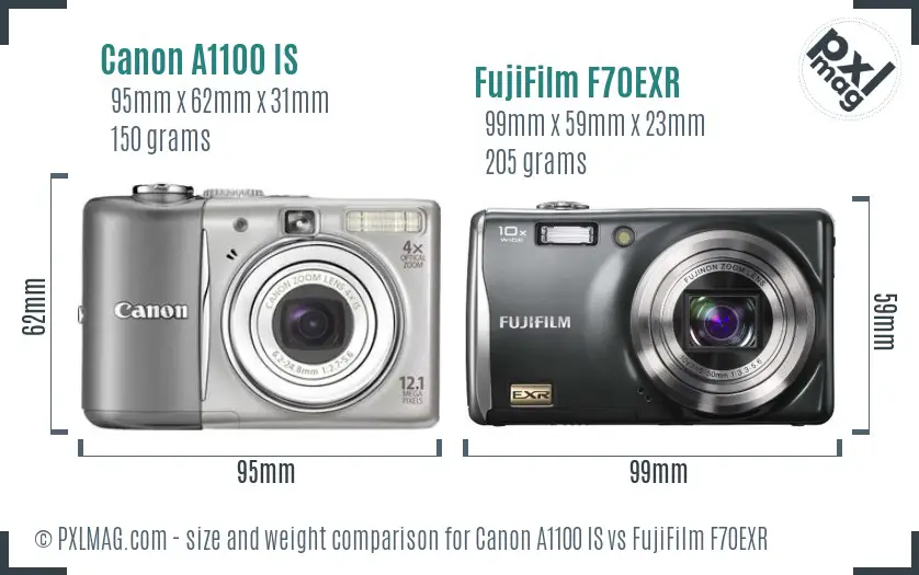 Canon A1100 IS vs FujiFilm F70EXR size comparison