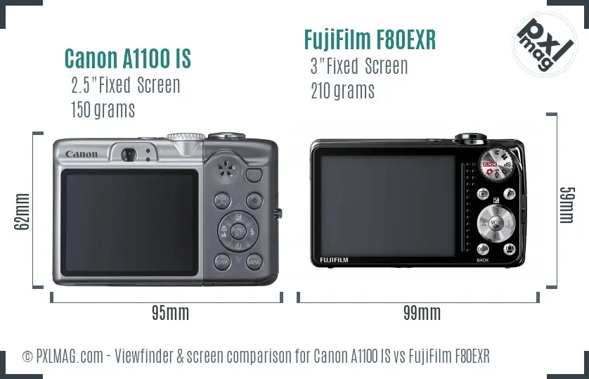 Canon A1100 IS vs FujiFilm F80EXR Screen and Viewfinder comparison