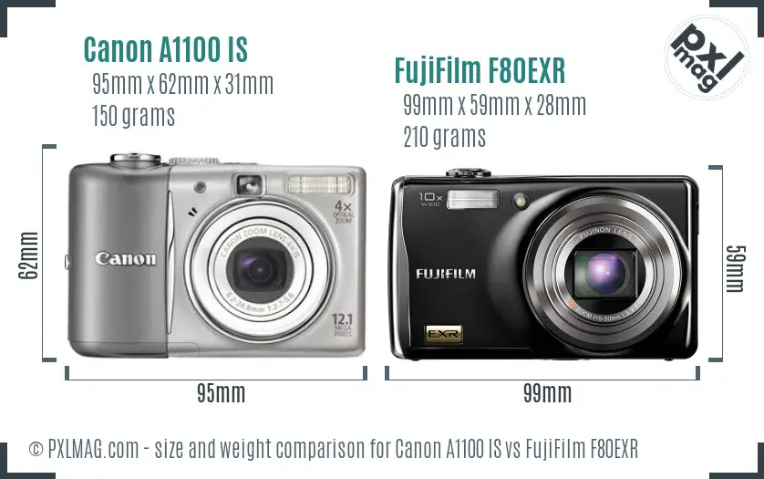 Canon A1100 IS vs FujiFilm F80EXR size comparison