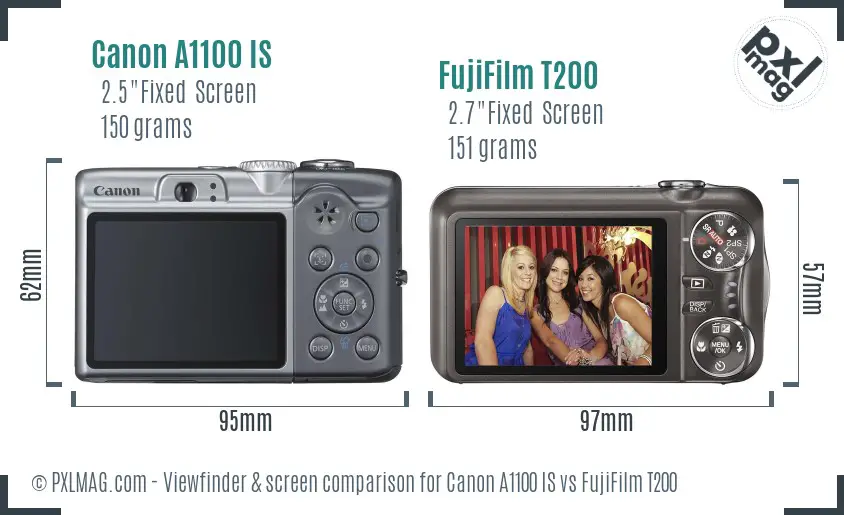 Canon A1100 IS vs FujiFilm T200 Screen and Viewfinder comparison