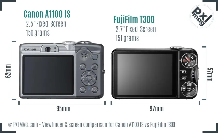Canon A1100 IS vs FujiFilm T300 Screen and Viewfinder comparison