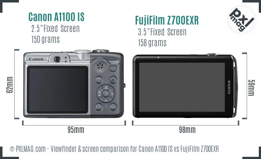 Canon A1100 IS vs FujiFilm Z700EXR Screen and Viewfinder comparison