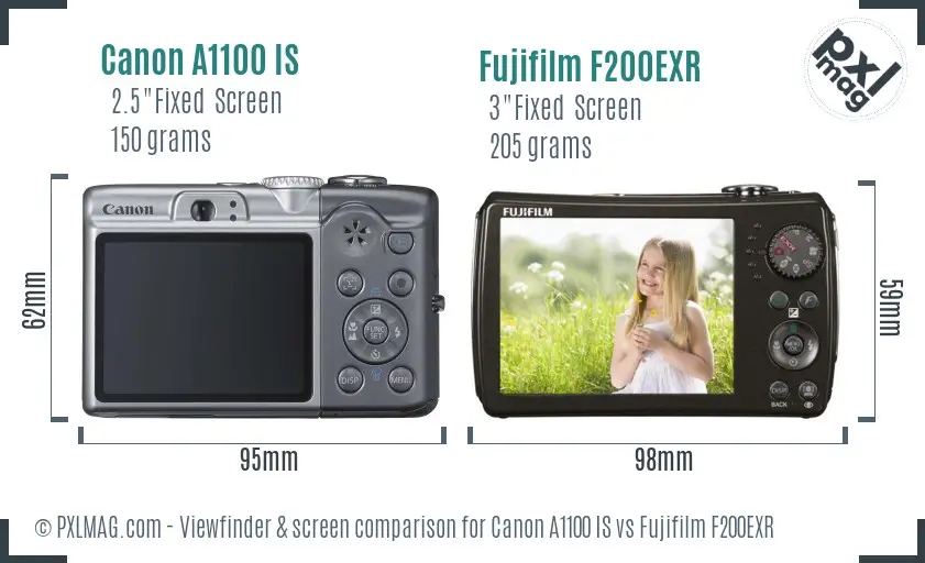 Canon A1100 IS vs Fujifilm F200EXR Screen and Viewfinder comparison