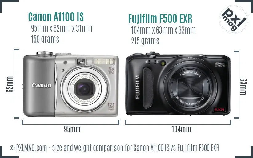 Canon A1100 IS vs Fujifilm F500 EXR size comparison