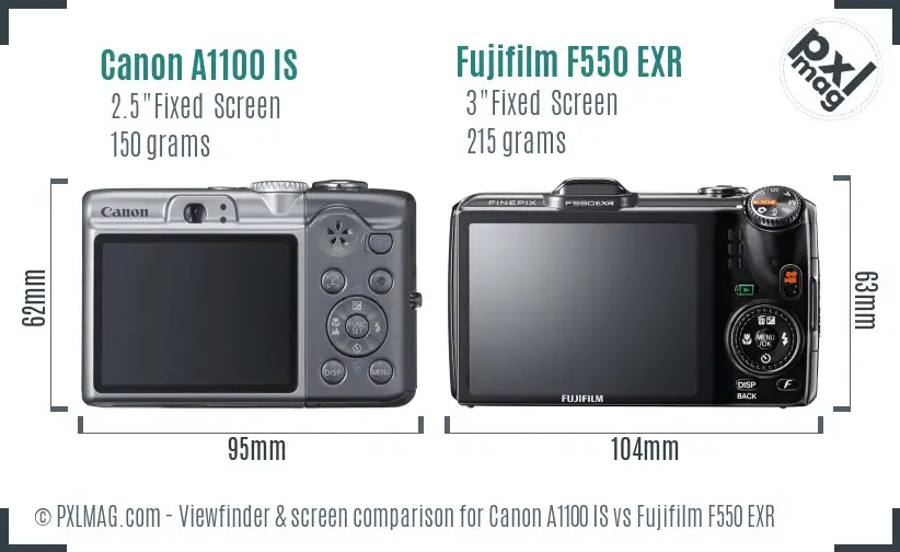 LCD screen and interface comparison