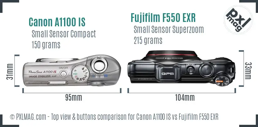 Top view design and control layout comparison