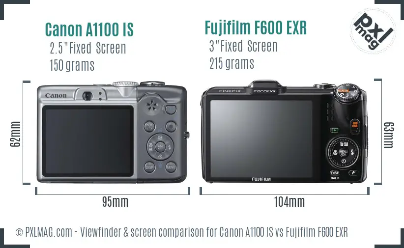 Canon A1100 IS vs Fujifilm F600 EXR Screen and Viewfinder comparison