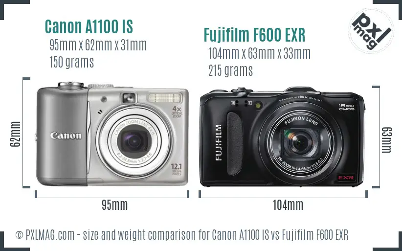 Canon A1100 IS vs Fujifilm F600 EXR size comparison