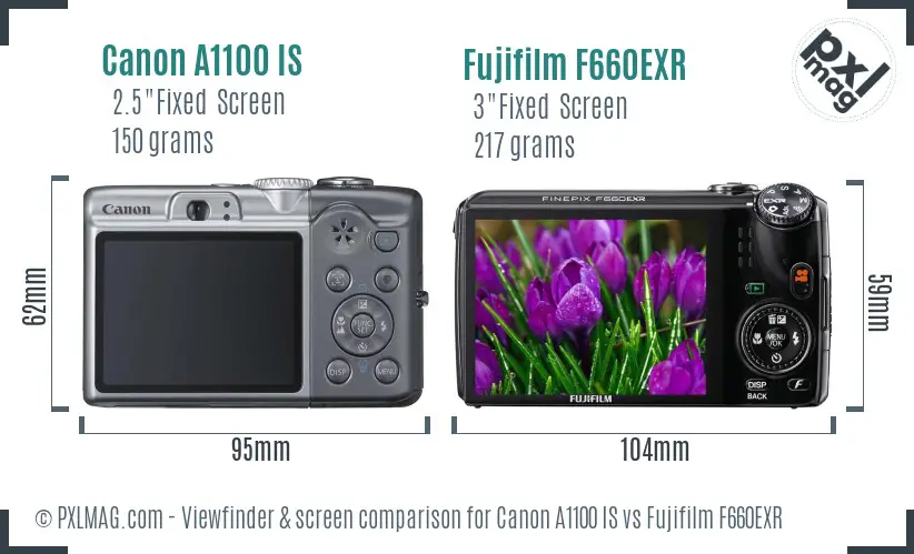 Canon A1100 IS vs Fujifilm F660EXR Screen and Viewfinder comparison