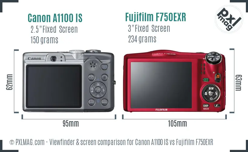 Canon A1100 IS vs Fujifilm F750EXR Screen and Viewfinder comparison