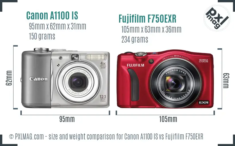 Canon A1100 IS vs Fujifilm F750EXR size comparison