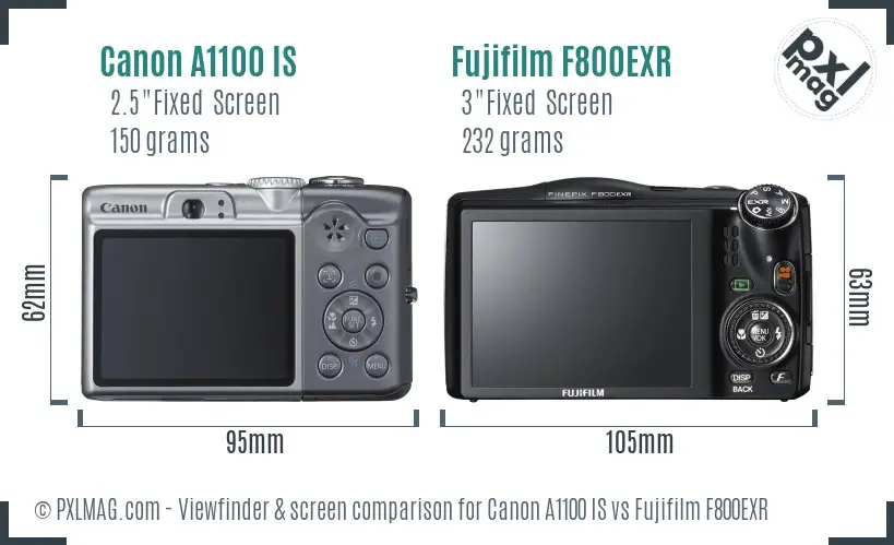 Canon A1100 IS vs Fujifilm F800EXR Screen and Viewfinder comparison
