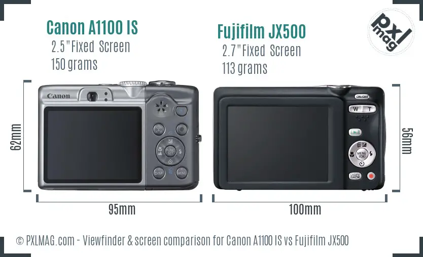 Canon A1100 IS vs Fujifilm JX500 Screen and Viewfinder comparison