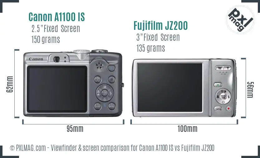 Canon A1100 IS vs Fujifilm JZ200 Screen and Viewfinder comparison