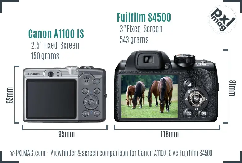 Canon A1100 IS vs Fujifilm S4500 Screen and Viewfinder comparison