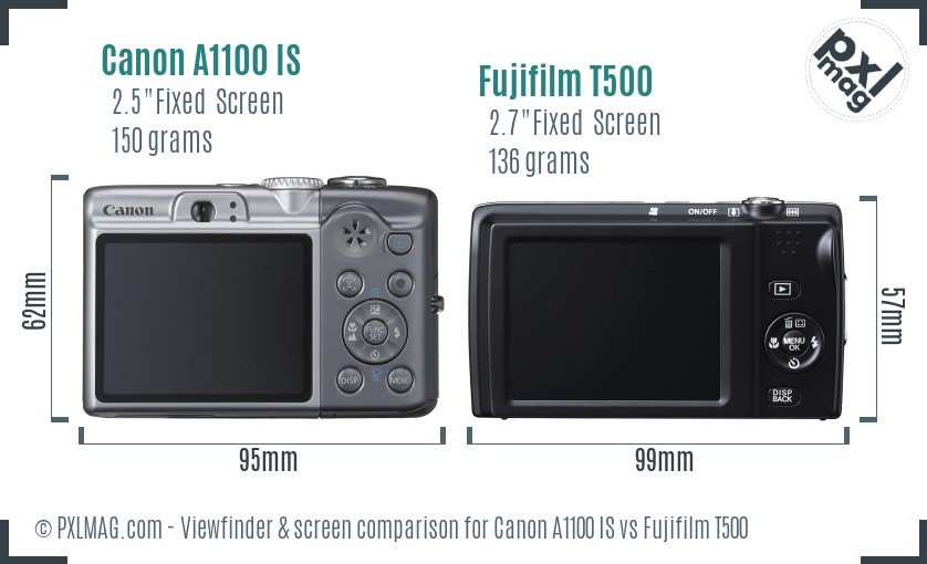 Canon A1100 IS vs Fujifilm T500 Screen and Viewfinder comparison
