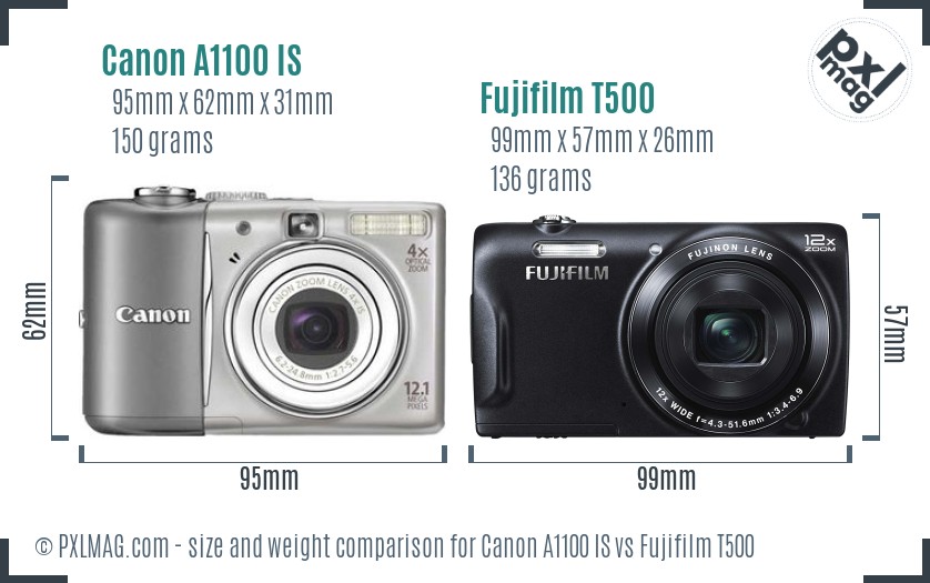 Canon A1100 IS vs Fujifilm T500 size comparison