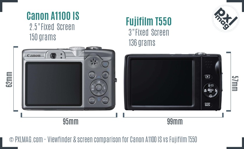 Canon A1100 IS vs Fujifilm T550 Screen and Viewfinder comparison