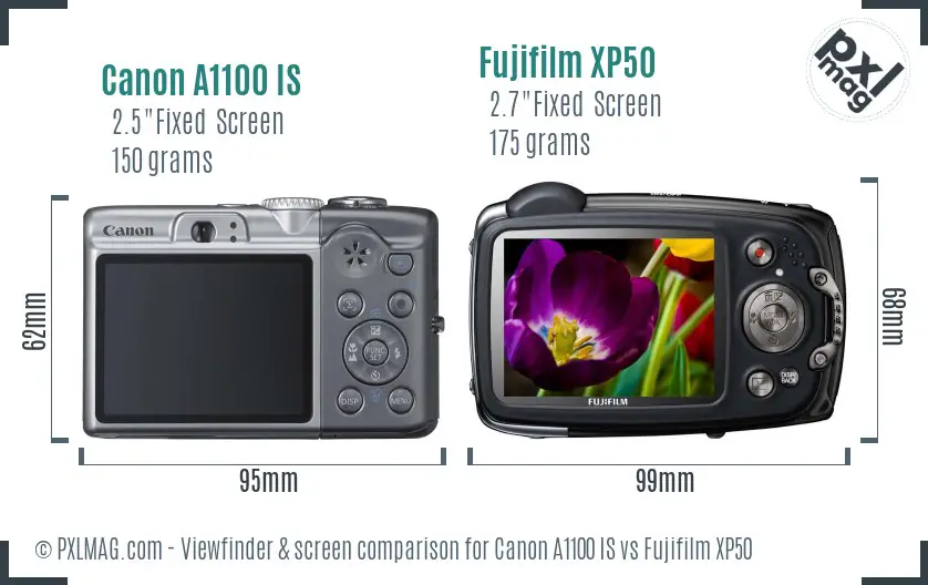 Canon A1100 IS vs Fujifilm XP50 Screen and Viewfinder comparison