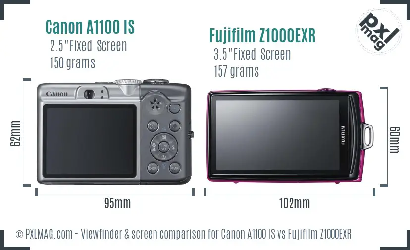Canon A1100 IS vs Fujifilm Z1000EXR Screen and Viewfinder comparison
