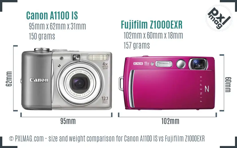 Canon A1100 IS vs Fujifilm Z1000EXR size comparison