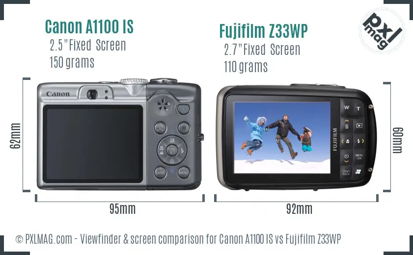Canon A1100 IS vs Fujifilm Z33WP Screen and Viewfinder comparison