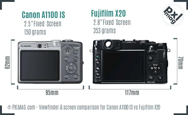 Canon A1100 IS vs Fujifilm X20 Screen and Viewfinder comparison