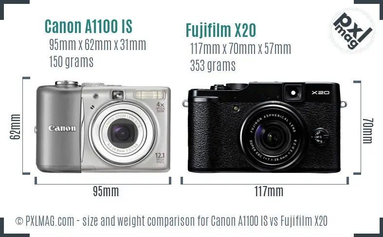 Canon A1100 IS vs Fujifilm X20 size comparison
