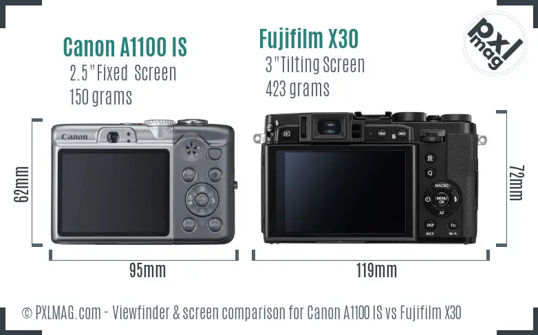 Canon A1100 IS vs Fujifilm X30 Screen and Viewfinder comparison