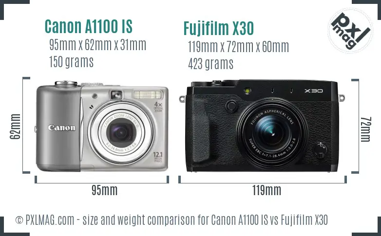 Canon A1100 IS vs Fujifilm X30 size comparison