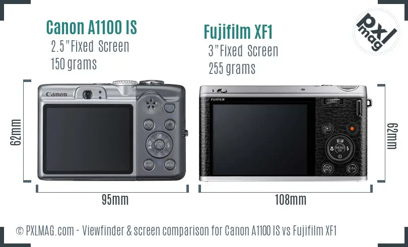 Canon A1100 IS vs Fujifilm XF1 Screen and Viewfinder comparison
