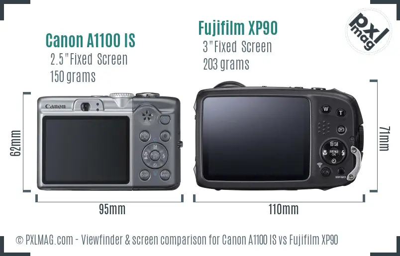 Canon A1100 IS vs Fujifilm XP90 Screen and Viewfinder comparison