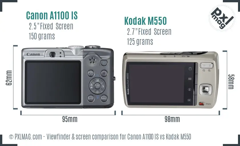 Canon A1100 IS vs Kodak M550 Screen and Viewfinder comparison