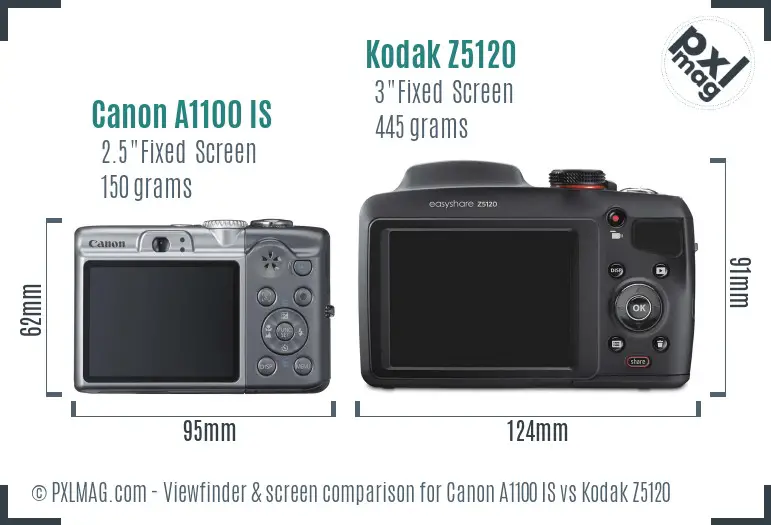 Canon A1100 IS vs Kodak Z5120 Screen and Viewfinder comparison