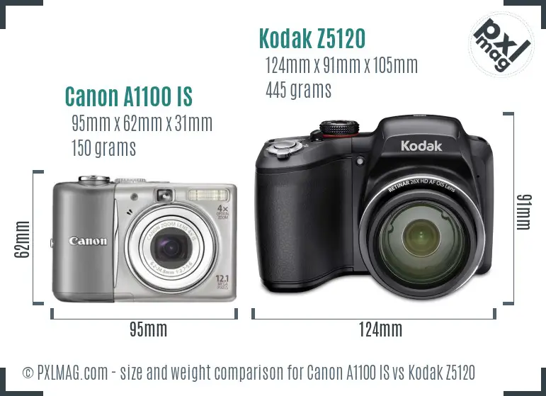 Canon A1100 IS vs Kodak Z5120 size comparison