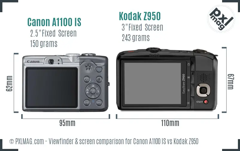 Canon A1100 IS vs Kodak Z950 Screen and Viewfinder comparison