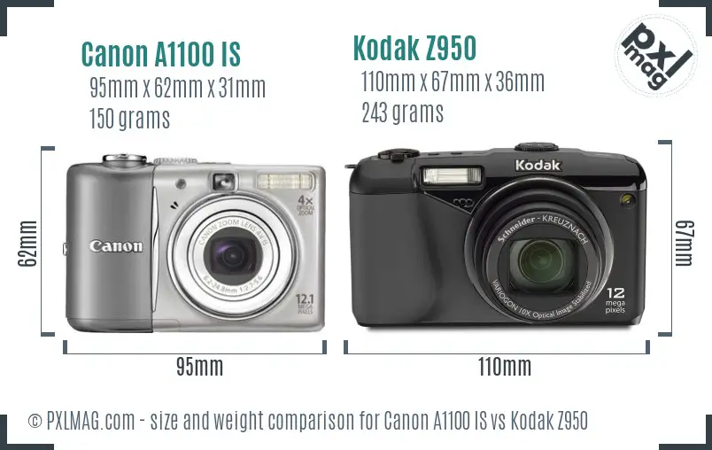 Canon A1100 IS vs Kodak Z950 size comparison