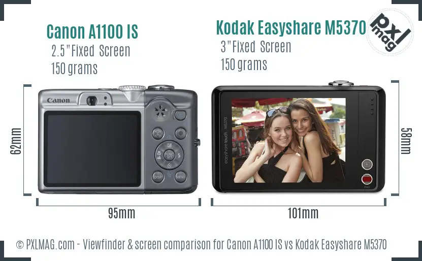 Canon A1100 IS vs Kodak Easyshare M5370 Screen and Viewfinder comparison