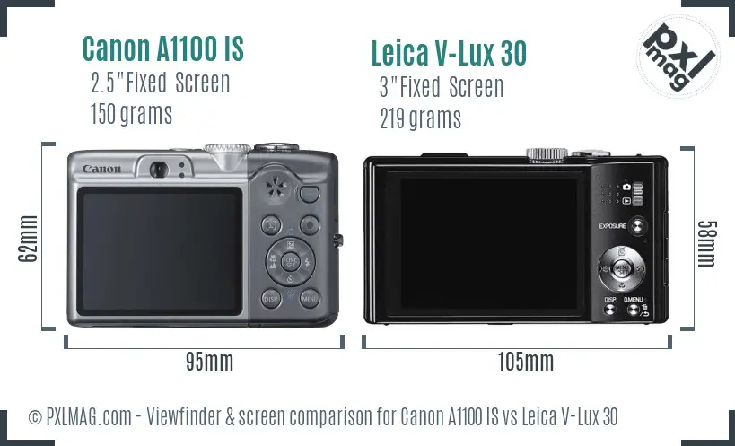 Canon A1100 IS vs Leica V-Lux 30 Screen and Viewfinder comparison