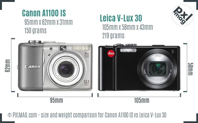 Canon A1100 IS vs Leica V-Lux 30 size comparison