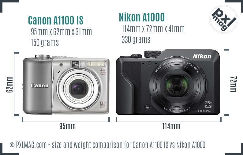 Canon A1100 IS vs Nikon A1000 size comparison